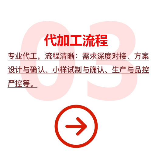 代加工流程 (OEM/ODM 服务)