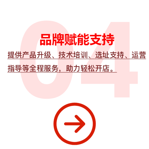 品牌赋能支持